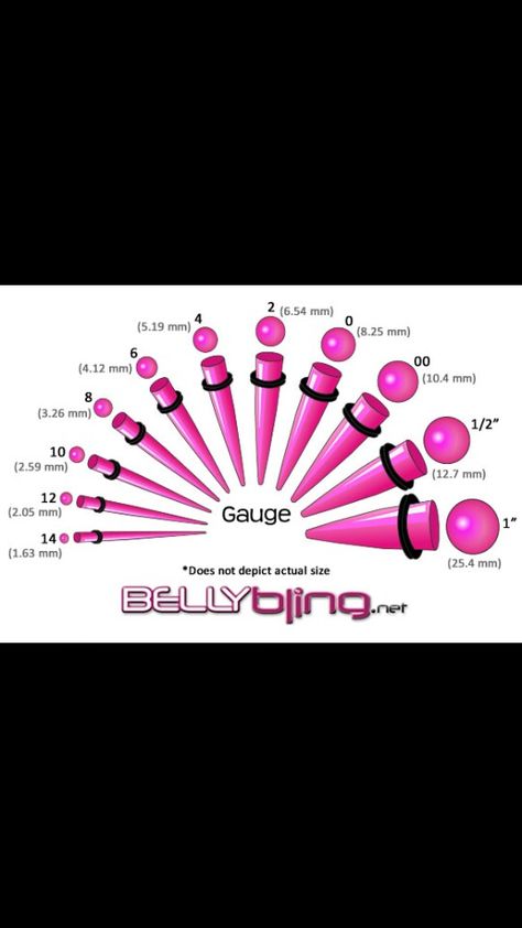 Guage Earring Size Chart, Ear Gauges Sizes Chart, Piercing Gauge Chart, Septum Gauge Sizes, Septum Gauge, Gauges Size Chart, Ear Gauge Sizes, Piercing Care, Character Customization