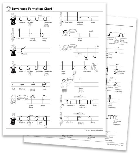 Hand Writing Without Tears Printables, Handwriting Without Tears Letter Order, Learning Without Tears Preschool, Handwriting Without Tears Preschool, Handwriting Without Tears Printables, Mat Man Activities, Letter Formation Chart, Writing Without Tears, Learning Without Tears