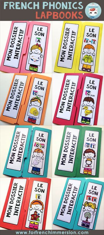 French Phonics Lapbooks: fun, engaging activities for lapbooks and interactive notebooks. Kids focus on one letter-sound correspondence at a time! French Interactive Notebooks, French Phonics, French Articles, French Teaching Resources, French Activities, French For Beginners, Letter Sound, French Education, Core French