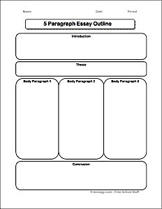 Brainstorming form for the 5 paragraph essay. Use this page to begin shaping the thesis, introduction, body and conclusion of the essay. Essay Organizer, 5 Paragraph Essay, Maniac Magee, Essay Outline Template, Essay Plan, Teaching Esl, Reading Vocabulary, 3rd Grade Writing, Homeschool Writing