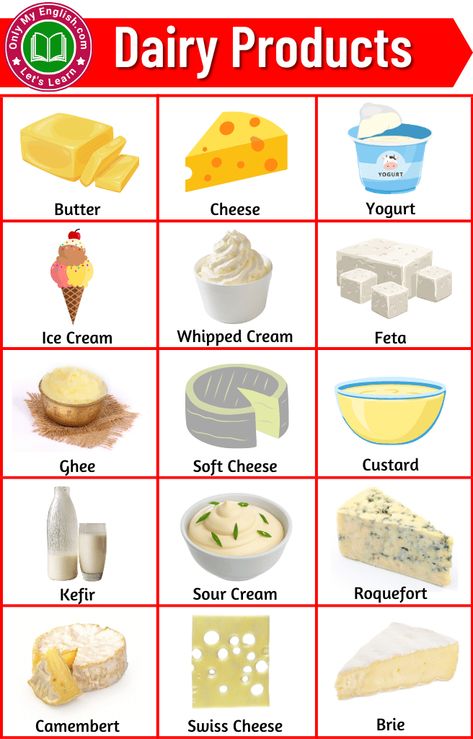 Dairy First Page Ideas, English To Urdu Vocabulary, First Page Ideas, Dairy List, Urdu Vocabulary, English To Urdu, Culinary Cooking, Food Vocabulary, Milk Products