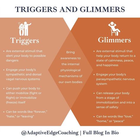 Adaptive Edge Coaching on Instagram: “Triggers and glimmers are a part of the polyvagal nervous system. Triggers are an emotional response and could be caused by words such as…” Glimmers Vs Triggers, Triggers And Glimmers, Glimmers And Triggers, Triggers Quotes Feelings, Glimmers Quotes, Triggers Quotes, Identifying Triggers, Personal Core Values, Counselling Tools