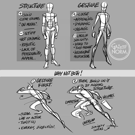 Tuesday Tips - Types of Shots (And What They Say) part 2. More tips and explanations on what different types of camera shots and angles are used for. Have a great Tuesday, everyone. Norm Gesture Reference, Drawing Characters, Tuesday Tips, Comic Tutorial, Blond Amsterdam, Human Figure Drawing, Gesture Drawing, Anatomy Drawing, Figure Drawing Reference