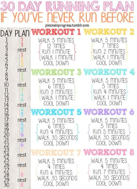 I put together these plans to be accessible for... | Pieces in Progress: Living fit, healthy, & happy! Running Plan For Beginners, Dynamic Exercises, Workout Morning, Workout Fat Burning, Running Plan, Squat Challenge, Motivation Pictures, Can't Stop Won't Stop, Running For Beginners