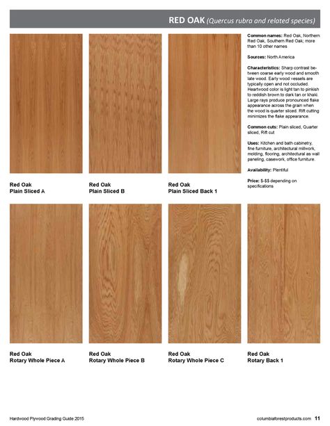 Hardwood Plywood Grading Guide from Columbia Forest Products Hardwood Plywood Grading Guide 2015 Furniture Build, Hardwood Plywood, Plywood, Columbia, Forest, Furniture