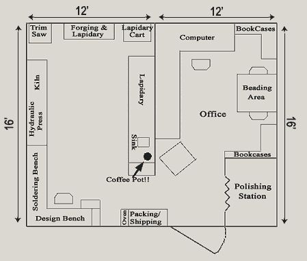 Jewelry studio plans Sewing Studio Layout, Jewelry Studio Organization, Plan Studio, Craft Studios, Workspace Ideas, Studio Layout, Workshop Layout, Workshop Plans, Jewelry Design Studio