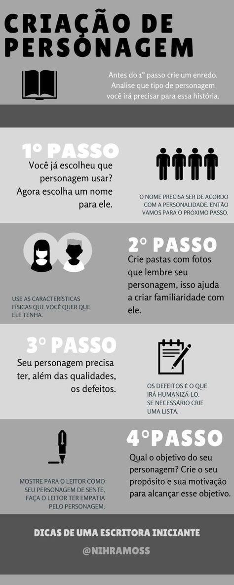 Criação de Personagem – Mais Uma Página Writer Tips, Medicine Student, Book Writing Tips, Book Inspiration, Writing Inspiration, Study Tips, Love Book, Creative Writing, Writing Tips