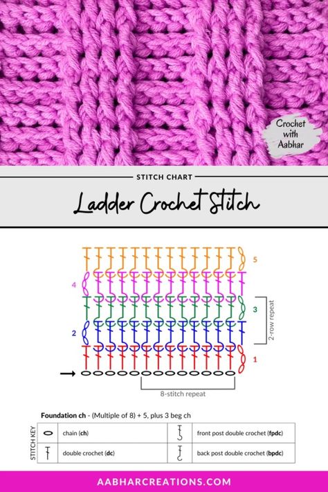 Crochet Stitch Chart, Free Crochet Stitches, Crochet Ribbing, Printable Crochet Patterns, Crochet Patterns Stitches, Crochet Texture, Crochet Stitches Chart, Textured Crochet, Back Post Double Crochet