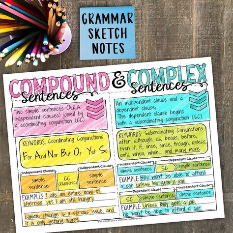 Compound and complex sentence writing Compound Vs Complex Sentences, Simple Compound Complex Sentences Anchor Chart, Simple Compound And Complex Sentences Anchor Chart, Compound Sentences Anchor Chart, Conjunction Anchor Chart, Stretching A Sentence, Complex Sentences Anchor Chart, Literacy Working Wall, Simple Compound Complex Sentences