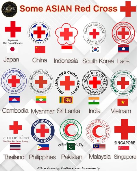 Some ASIAN Red Cross ! Japan 🇯🇵 China 🇨🇳 Indonesia 🇮🇩 Laos 🇱🇦 Cambodia 🇰🇭 Myanmar 🇲🇲 Sri Lanka 🇱🇰 India 🇮🇳 Vietnam 🇻🇳 Thailand 🇹🇭 Philippines 🇵🇭 Pakistan 🇵🇰 Malaysia 🇲🇾 Singapore 🇸🇬 #Asian #redcross Red Cross Nurse, Red Cross Society, Flag Drawing, Vintage Nurse, Culture Shock, Country Art, Tattoo Design Drawings, Photo To Video, Red Cross