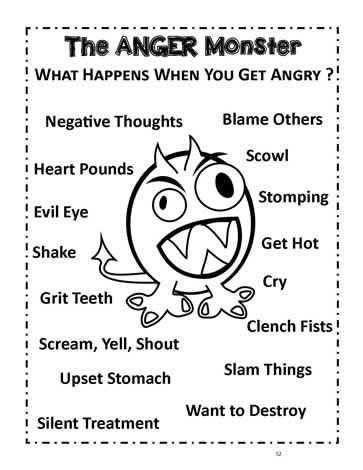 Anger Monster, Monster Worksheet, Anger Management Activities For Kids, Anger Coping Skills, Anger Worksheets, Play Therapy Activities, Anger Management Activities, Anger Management Worksheets, Coping Skills Activities