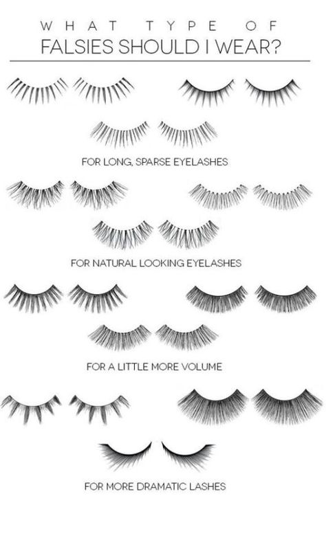 types of falsies Long Hair Clip, Hair Curlers Rollers, Eyelashes False, Applying False Eyelashes, Silicone Makeup, Makeup Artist Tips, Eyebrow Tinting, Artist Tips, How To Clean Makeup Brushes