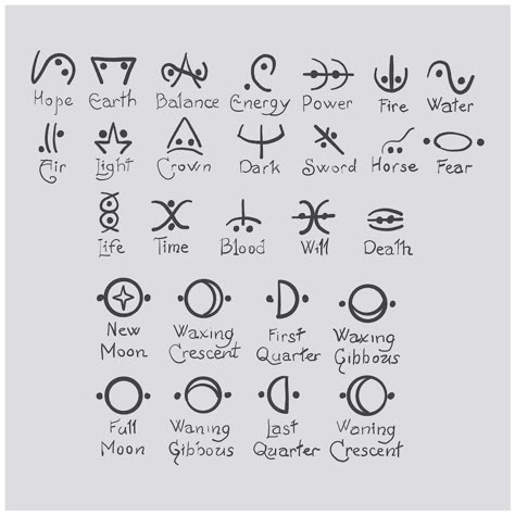 Sigils for Newcomers - Wicca Academy Protection Sigils, Witchcraft Symbols, Witch Symbols, Sigil Tattoo, Wiccan Symbols, Wiccan Magic, Magic Tattoo, Magic Spell Book, Witch Spirituality