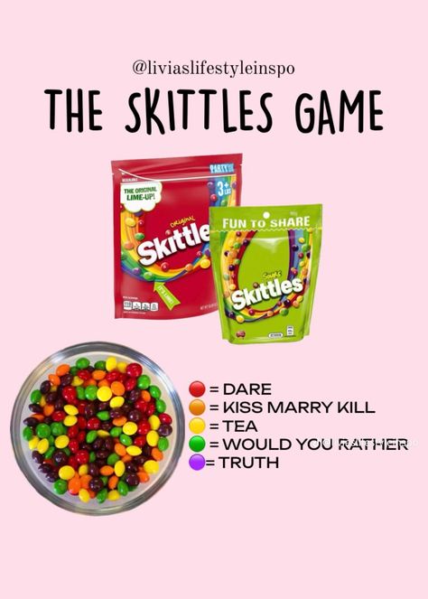 Fun Sleepover Activities, Skittles Game, Sour Skittles, Hangout Ideas, Candy Games, Sleepover Games, Sleepover Ideas, Sleepover Activities, Birthday Idea