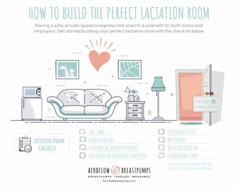 Lactation Rooms - The Secret to Successful Pumping at Work • Minnesota Momma Lactation Room Design, Lactation Room, Nursing Room, Wellness Room, Room Checklist, Pumping At Work, Infant Room, Baby Room Neutral, Church Nursery