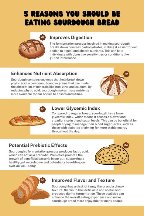 Why Is Sourdough Good For You, Sour Dough Benefits, Sour Dough Bread Benefits, Sourdough Menu Design, Sourdough Starter Tips, Health Benefits Of Sourdough Bread, Sourdough Health Benefits, Sourdough Facts, Sourdough Benefits