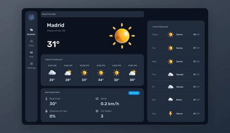 Weather Website Template | Weather Web Design | Uizard Weather Site Design, Weather Website Design, Weather Dashboard, Weather App Design, Weather App Ui, Weather Website, Weather Ui, Weather Mobile, Webpage Layout