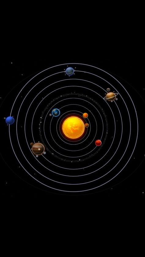 Solar System Wallpaper, Solar System Projects, Preschool Decor, Systems Art, Best Nature Images, Cool Science Facts, Astronomy Art, Solar System Planets, Iphone Lockscreen Wallpaper