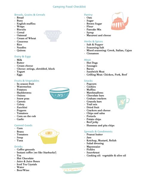 Camping Food Checklist - A Pretty Life In The Suburbs Camping Food Checklist, Food Checklist, Camping Food List, Camping Essentials List, Rv Camping Checklist, Spiced Rice, Camping 101, Camping List, Packing Lists