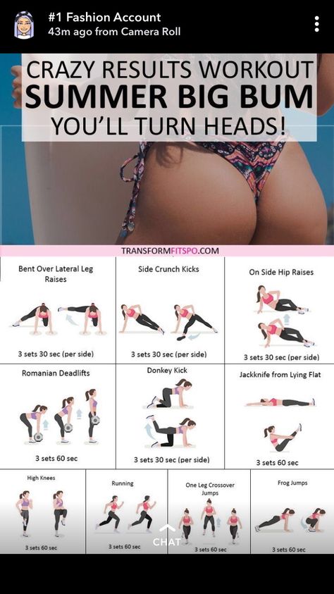 Bigger Bum Workout, Big Bum, Bum Workout, Muscle Abdominal, Buttocks Workout, Fitness Workout For Women, Glutes Workout, Intense Workout, The Plan