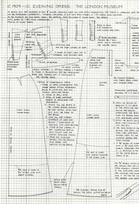 Edwardian Dress Pattern Free, Edwardian Sewing Patterns Free, Edwardian Camisole Pattern, Edwardian Hip Pad Pattern, Bodice Pattern Free, Edwardian Dress Pattern, Edwardian Skirt Pattern, 1920s Dress Pattern, 1910 Skirt Pattern