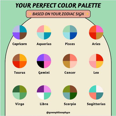 Capture the essence of your star sign with your cosmic color palette 🔮🪐✨🎨 Star Sign Colours, Leo Color Palette, Libra Color Palette, Pisces Color Palette, Zodiac Sign Colors Palette, Zodiac Color Palette, Bracelet Colours, Pisces Color, Zodiac Signs Colors