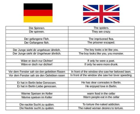 German language is BEANGSTIGEND - 9GAG German Humor, Laughing Funny, Love Memes Funny, Grammar Humor, German Grammar, 9gag Funny, Humor Mexicano, Meme Comics, Humor Hilarious