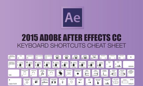 after-effects Blogging Calendar, Facebook Background, Blog Calendar, Blogging Inspiration, Increase Blog Traffic, Keyboard Shortcuts, Social Media Strategy, Side Hustle Ideas, Adobe After Effects