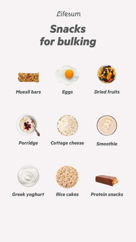 Snacks for bulking Snacks For Bulking, Bulking Meals, Cottage Cheese Smoothie, Bulk Snacks, Healthy Weight Gain Foods, Food To Gain Muscle, Healthy Breakfast Snacks, Weight Gain Diet, Meal Plan Grocery List