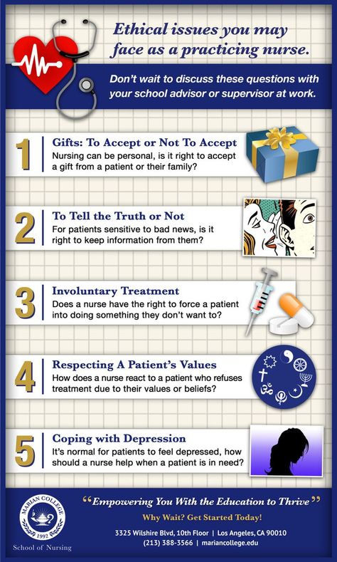 Check our new infographic to learn more about ethical issues you may face in your nursing career. #nurse #nursingstudents #nursing #ethics Nursing Code Of Ethics, Nursing Ethics, Teaching Ethics, Nursing Flashcards, Medical Assistant Student, Nursing Leadership, Allied Health, Nurse Manager, Respiratory Care