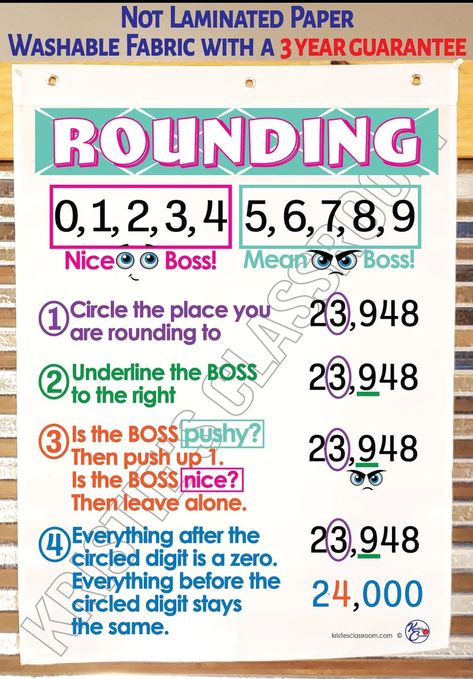 Rounding Anchor Chart Printed on FABRIC Durable Flag - Etsy Canada Rounding Rules Anchor Chart, Rounding Anchor Chart 4th Grade, Rounding Anchor Chart, Place Value Anchor Chart, Rounding Rules, Tenths And Hundredths, Division Chart, Math Anchor Chart, Anchor Chart