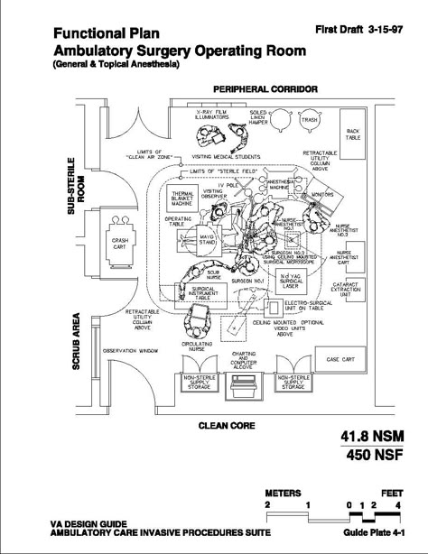 Functional Plan Ambulatory Surgery Operating Room Asylum Floor Plans, Operating Room Design, Hospital Floor Plan Layout, Operation Room Surgical Lights, Hospital Operating Room, Operation Room, Ambulatory Surgery Center Design, Hospital Plans, Functional Home Office