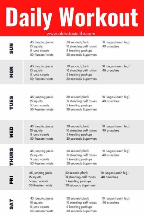 11 Workouts That Burn Calories and Fat - Quick Workouts, Daily Workout Plan, Home Workout Plan, Daily Workouts, Workout Plan For Women, Hiit Workouts, Body Workout Plan, At Home Workout, At Home Workout Plan