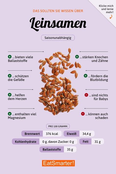 Das solltest du über Leinsamen wissen | eatsmarter.de #ernährung #infografik #leinsamen Nutrition Day, Nutrition Sportive, Baking Soda Beauty Uses, Best Fat Burning Foods, Eat Smart, Flaxseed, Nutrition Education, Proper Nutrition, Food Facts