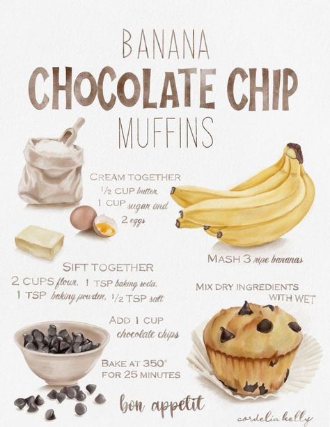 Recipes For Baking Desserts, Baking Inspo Recipe, Easy Muffin Recipes 4 Ingredients, Aesthetic Recipes Notes, Aesthetic Recipe Book, Simple Baking Ideas, Baking Recipes Aesthetic, Quick Baking Recipes, Baking Beginner