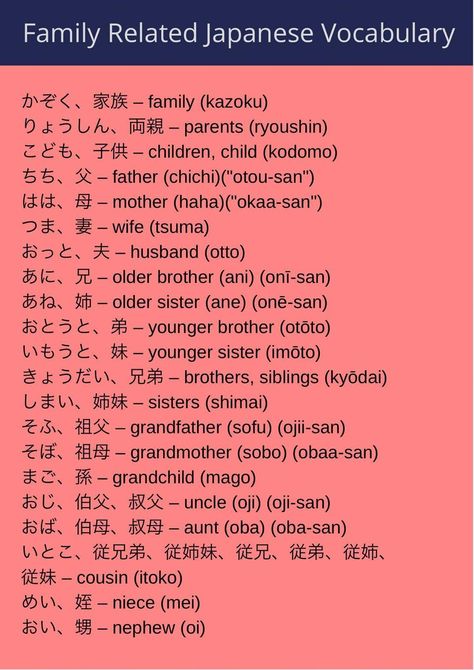 Self-studying Japanese Learners | Japanese family related vocabulary Brother In Japanese, Japanese Study, Japanese Vocabulary, Basic Japanese, Basic Japanese Words, Learn Japanese Words, World Languages, Typography Poster Design, Language School