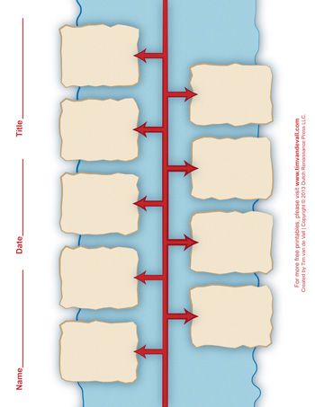 Timeline Printable #1 - Tim's Printables Personal Timeline Ideas, Timeline Ideas, Grade Book Template, Personal Timeline, Chemistry Classroom, Quiz Design, Time Line, Background Powerpoint, Timeline Design