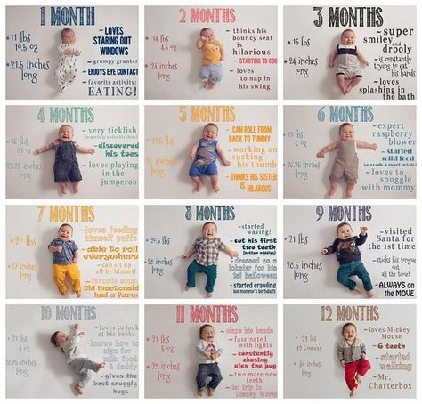 Monthly baby picture ideas to document your baby's growth! A great collection of ideas for taking monthly baby photos! Vogue Kids, Monthly Pictures, Monthly Baby Pictures, Baby Fotografie, Monthly Baby Photos, Baby Growth, Foto Tips, Foto Baby, Babies First Year