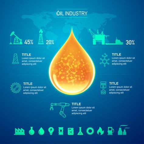 Oil Infographic, Technology Template, Infographic Business, Oil And Gas Industry, Vector Infographic, Oil Industry, Infographic Template, Gas Industry, Business Technology