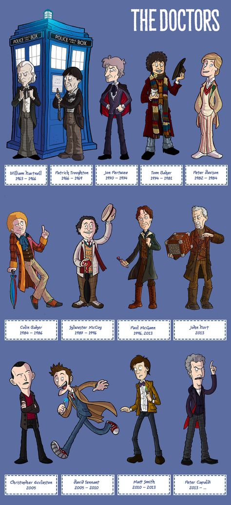 The Doctors by Robert Sienicki Bad Wolf Doctor Who, Capaldi Doctor Who, Doctor Who Scarf, Doctor Who Birthday, Doctor Who Clara, Peter Capaldi Doctor Who, Doctor Who Rose, Doctor Who Poster, Doctor Who 12