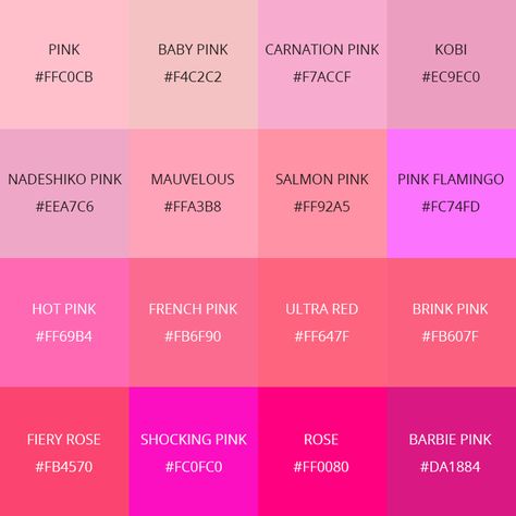 Meaning of the Color Pink: Symbolism, Common Uses, & More Shades Of Pink Names, Pink Color Chart, Different Colors Of Pink, Flamingo Color, Hex Color Palette, Color Palette Challenge, Color Personality, How To Shade, Color Meanings