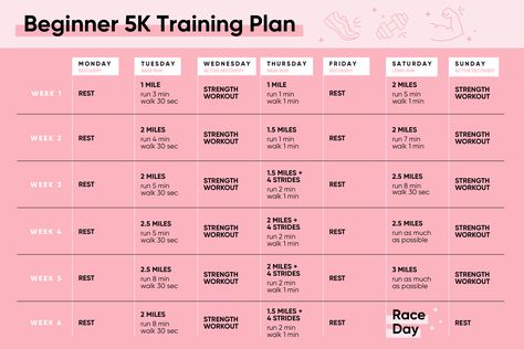 How to Train for a 5K (Even If You Can’t Run a Mile...Yet) - Shape Magazine | Shape Beginner 5k Training Plan, Calendar Workout, Motivation Calendar, Train For A 5k, Best Beginner Workout, Running Training Plan, Teen Workout Plan, 5k Training Plan, Beginner Running