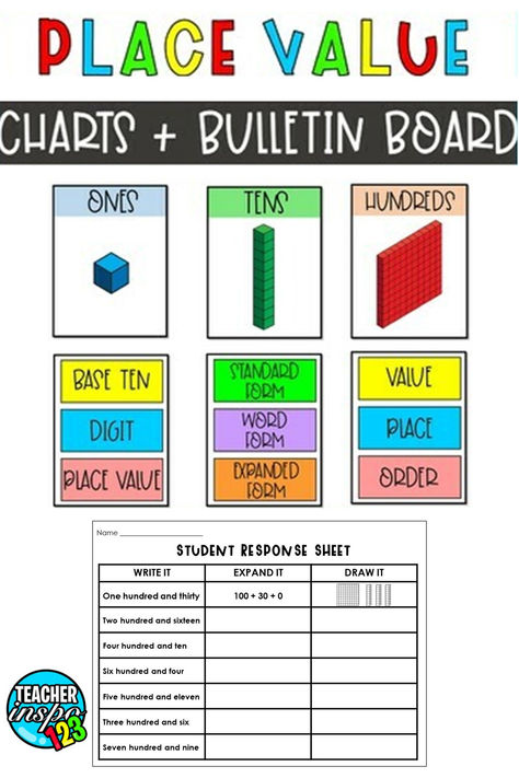 Are you wondering how to teach place value to first grade elementary students? This 1st grade math packet is a 3-step process that is fun and engaging! It includes place value vocabulary cards, mab place value posters and place value worksheets for students for math skills practice! This is also ideal for place value assessment 1st grade, and place value assessment 2nd grade #firstgrademath #placevalue Introducing Place Value, Place Value Anchor Chart 2nd Grade, Place Value Song, Teach Place Value, Place Value Poster, 1st Grade Math Games, Place Value Chart, Place Value Worksheets, First Grade Math Worksheets