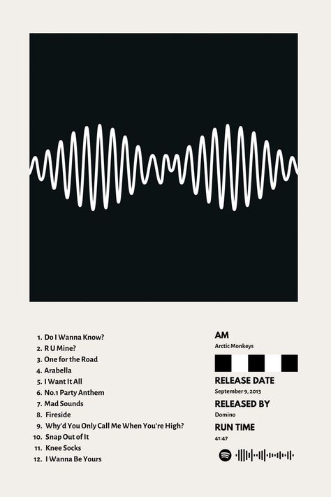 Arctic Monkeys Am Album Poster, Spotify Poster Wall, I Wanna Be Yours Spotify Code, Laufen Album Cover, Album Tracklist Design, Tracklist Ideas, Tracklist Design, Arctic Monkeys Album Cover, Spotify Poster