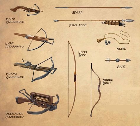 Weapons (7): ranged weapons (Egil Thompson) Bow And Arrow, Crossbow, Fantasy Rpg, Fantasy Inspiration, Fantasy Games, Medieval Fantasy, Writing Inspiration, Kung Fu, Roleplaying Game