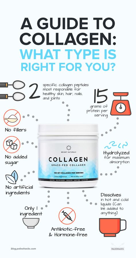 Health Benefits Of Collagen, Collagen Benefits, Detox Tips, Supple Skin, Health And Fitness Articles, Custom Keto Diet, Collagen Peptides, Diet Keto, Easy Family Meals