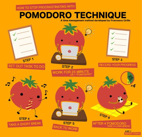 Incorporating the pomodoro technique into your life is a good New Year's resolution. #NewYears2020 Pomodoro Technique Time Management, Pomodoro Method, Pomodoro Timer, Time Management Tools, Pomodoro Technique, Kids Schedule, Study Techniques, Task To Do, Time Management Strategies