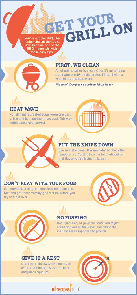 Grilling Tips from Allrecipes Grill Tips, Grilling Guide, Charcoal Grilling, Bbq Recipes Grill, Bbq Tips, Bbq Hacks, Grilling Ideas, Grill Time, Food Handling