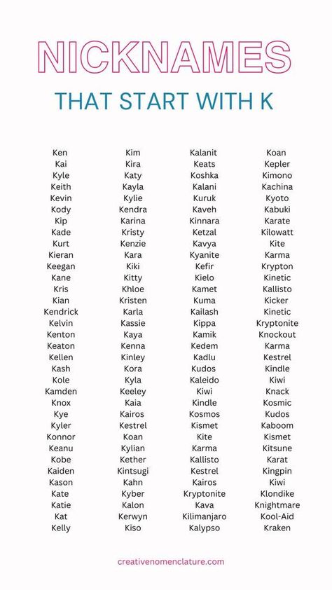 225 K-razy Good Nicknames That Start With K Names Starts With Letter K, Nickname List, Nickname Ideas, Scandinavian Names, Names With Nicknames, Scottish Names, K Names, Nick Names For Boys, Nicknames For Girls