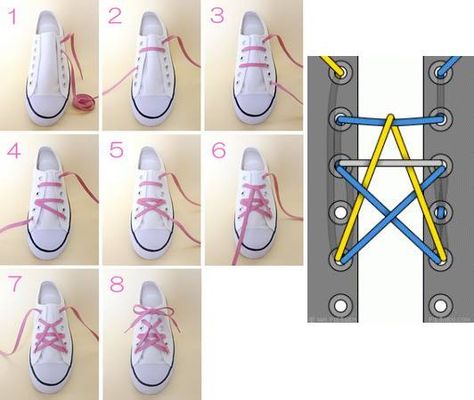 Lacing your shoes in a pentagram style Nikah Decor, Ways To Lace Shoes, Shoe Lace Patterns Converse, Lace Patterns Converse, Shoe Lace Tying Techniques, Green Converse, Tie Shoelaces, Pattern Steps, Star Shoes